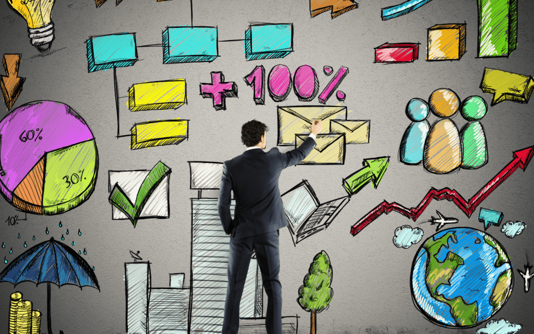 The Business Analyst’s Accountability in Scope Creep and Changing Requirements