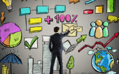 The Business Analyst’s Accountability in Scope Creep and Changing Requirements