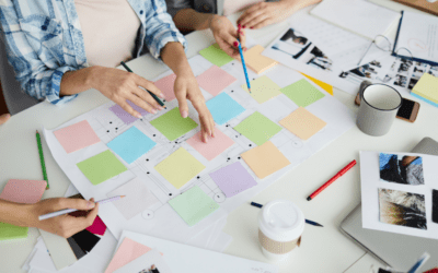 Is Your Roadmap a Joke?