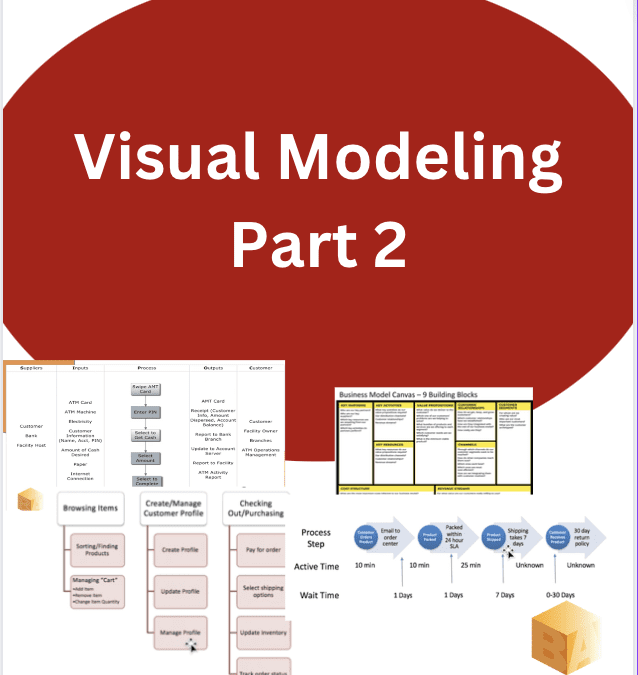 Visual Models – Your Keys To Finding Requirements Gaps! Part 2