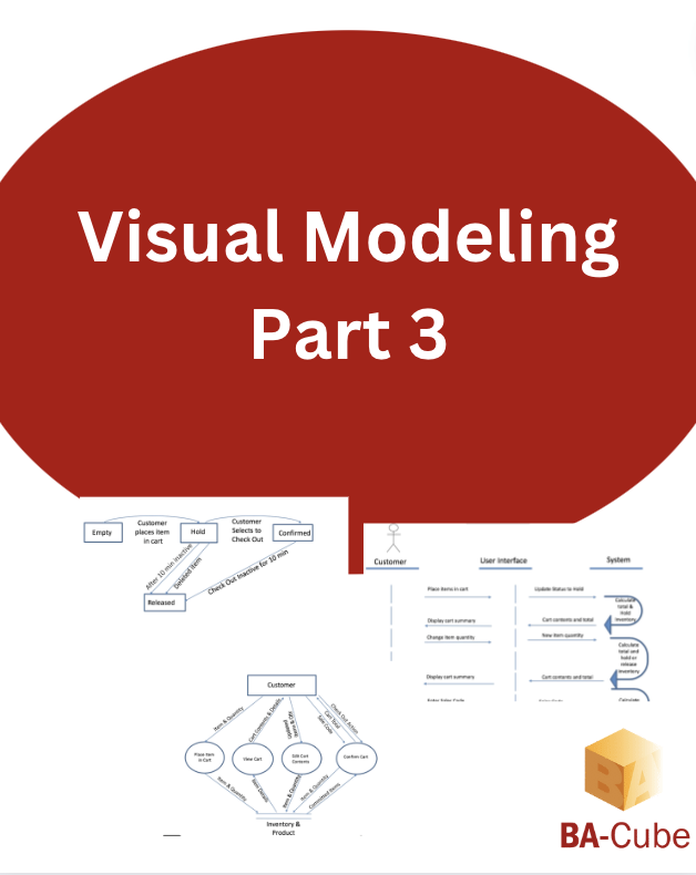 Visual Models - Your Keys To Finding Requirements Gaps! Part 3