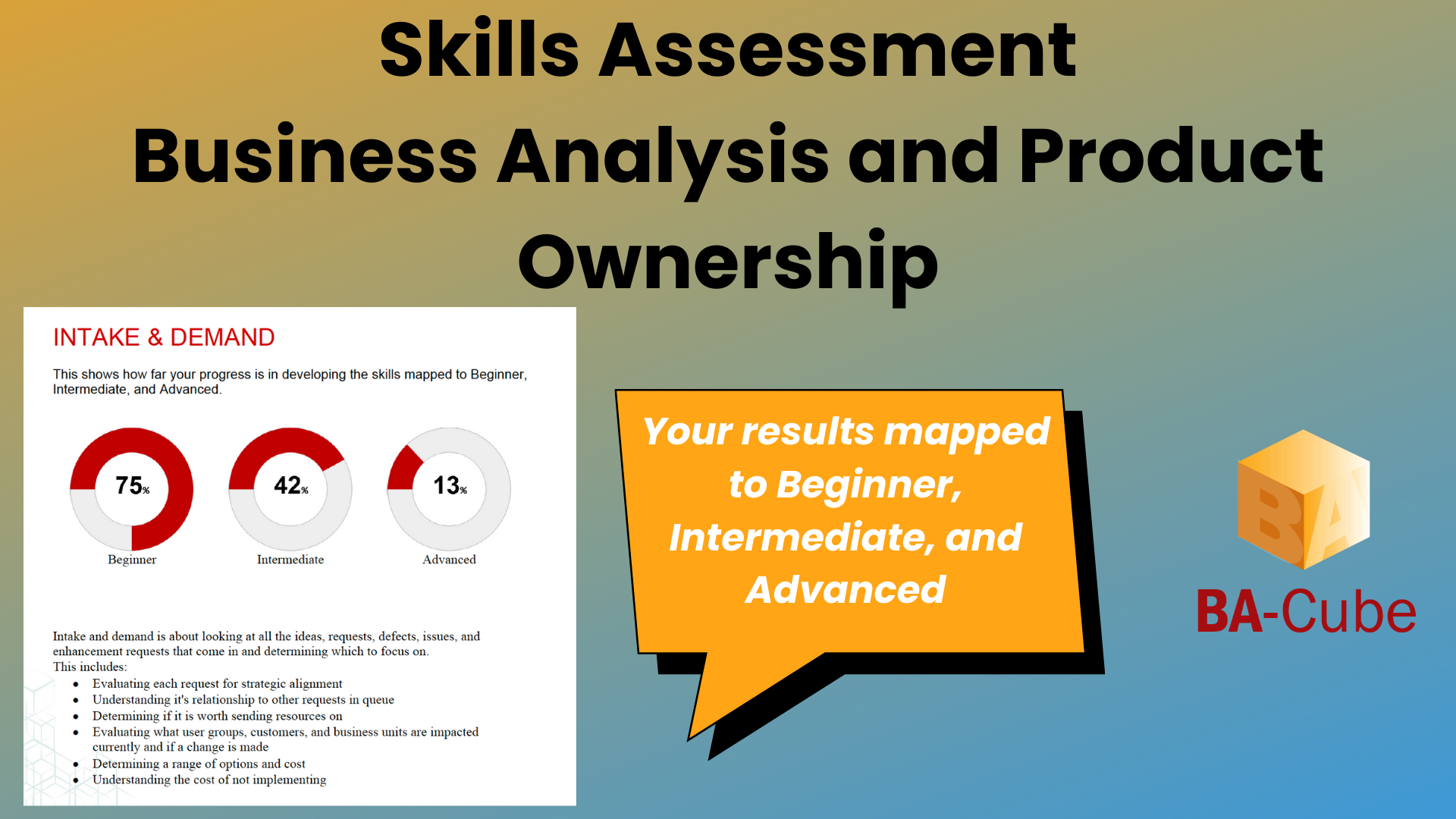 BA & PO Results Graphs